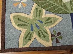 Image result for Aqua Area Rugs