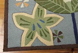 Image result for Aqua and Grey Area Rugs