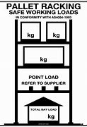 Image result for Pallet Racking Load Signs