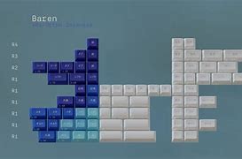 Image result for Great Wave Keycaps