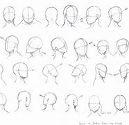 Image result for Head Drawing Methods