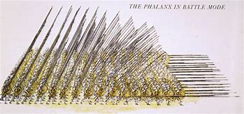 Image result for Hoplite Phalanx Formation