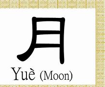 Image result for Moon Chinese Character