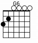 Image result for G6 Bass Chord