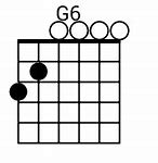 Image result for How to Play G6 Chord