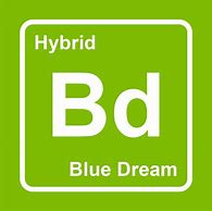 Image result for Blue Dream Cartridge