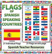 Image result for Spanish Countries Flags