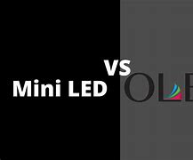 Image result for Mini LED vs OLED