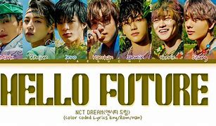 Image result for NCT Dream Hello Future Keychain