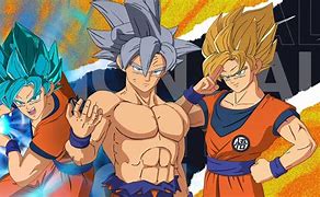 Image result for Goku Head