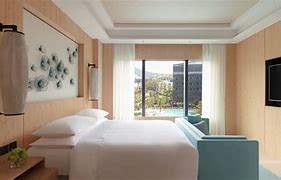 Image result for Marriott Harbourfront Hong Kong