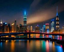 Image result for China City Skyline