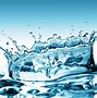 Image result for Water Splash Stock