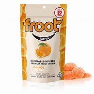 Image result for Froot Edibles