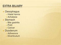 Image result for Post-Cholecystectomy Diarrhea Medication