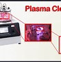 Image result for Plasma in Chemistry