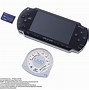 Image result for Sony PSP Hardware