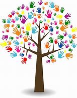 Image result for Family Tree Pretty