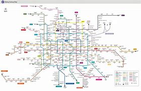 Image result for Beijing Travel Map