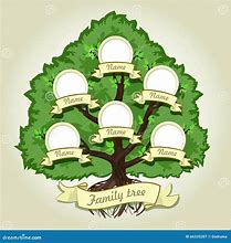 Image result for Family Tree with Leaves