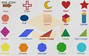 Image result for Alternate Shapes