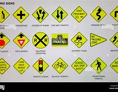 Image result for Road Map Signs