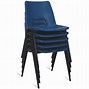 Image result for Designer Classroom Chairs