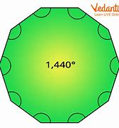 Image result for Decagon Area