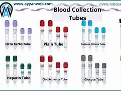 Image result for Blood Collection Tube Guide Chart