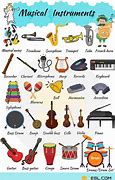 Image result for Musical Instruments Images