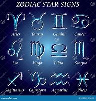 Image result for Star Signs Zodiac