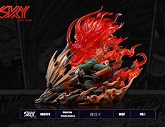 Image result for Sky Top Studio Might Guy vs Madara