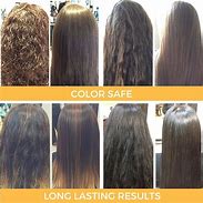 Image result for Organic Keratin Treatment