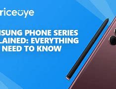 Image result for Samsung Phone Series