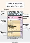 Image result for Nutrition Labels Guide