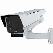 Image result for Axxis 360 Cameras