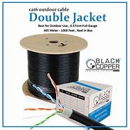 Image result for Cat6 Cable Roll