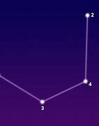 Image result for Mensa Constellation