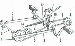 Image result for John Deere 624 Tiller Parts