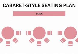 Image result for Cabaret Seating Arrangement