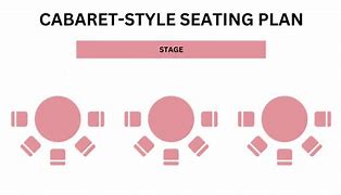 Image result for What Is a Cabaret Seating