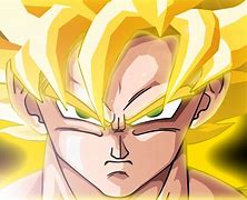 Image result for Goku Head