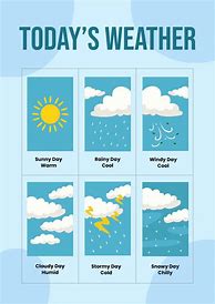 Image result for Weather Chart Kindergarten Printable