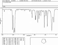 Image result for Cyclopentanol IR Spectrum