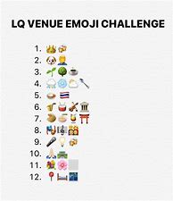 Image result for Emoji Challenge