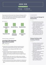 Image result for HR Manager CV Examples