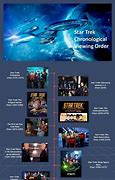 Image result for Star Trek Movies Chronological Order