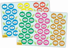 Image result for Jolly Phonics Word Box