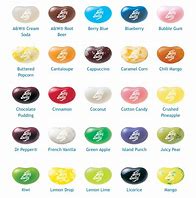 Image result for Jelly Belly Cafe