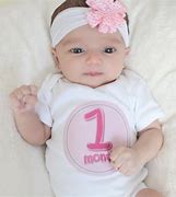 Image result for 1 to 12 Month Baby